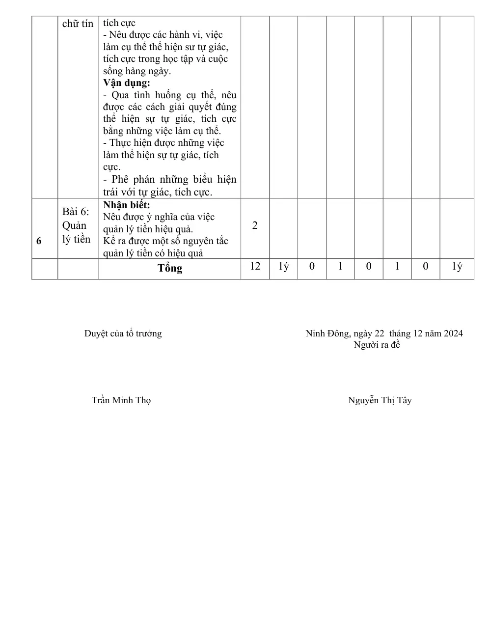 Đề thi Học kì 1 GDCD 7 năm 2024-2025 trường TH&THCS Ninh Đông (Khánh Hoà) - trang 3