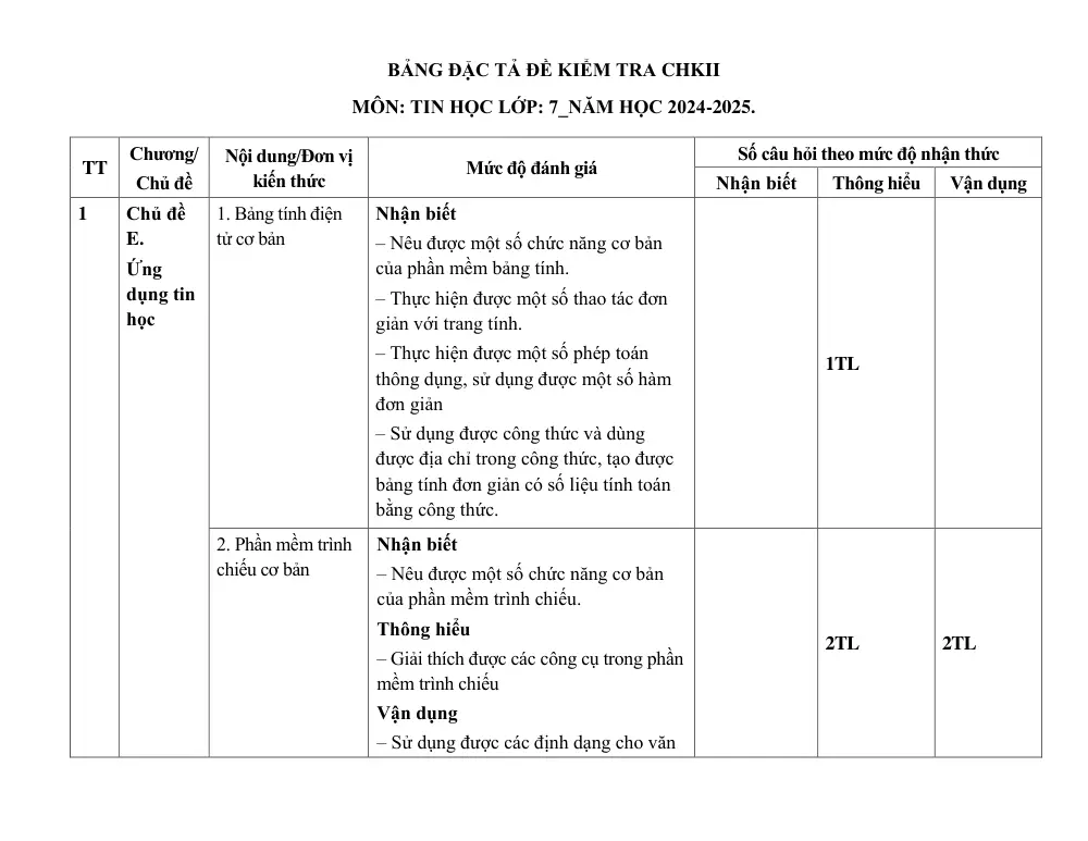 Đề thi Học kì 2 Tin học 7 năm 2024-2025 trường THCS Nguyễn Trãi (Quảng Nam) - trang 2