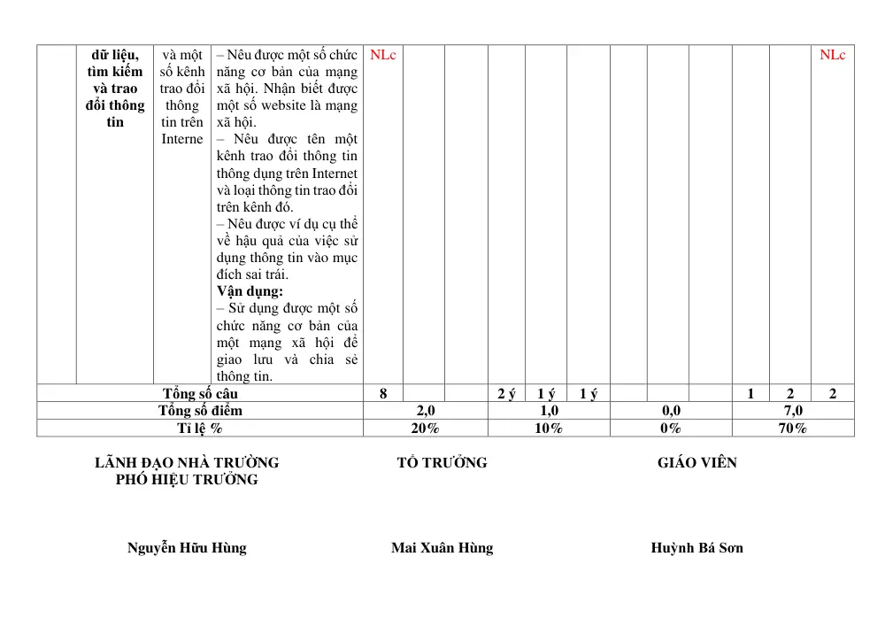 Đề thi Giữa kì 1 Tin học 7 năm 2025-2026 trường THCS Lý Thường Kiệt (TP Hồ Chí Minh) - trang 5