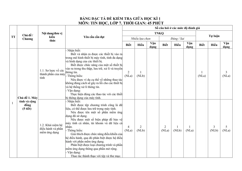 Đề thi Giữa kì 1 Tin học 7 năm 2025-2026 trường THCS Quế Thuận (Đà Nẵng) - trang 2