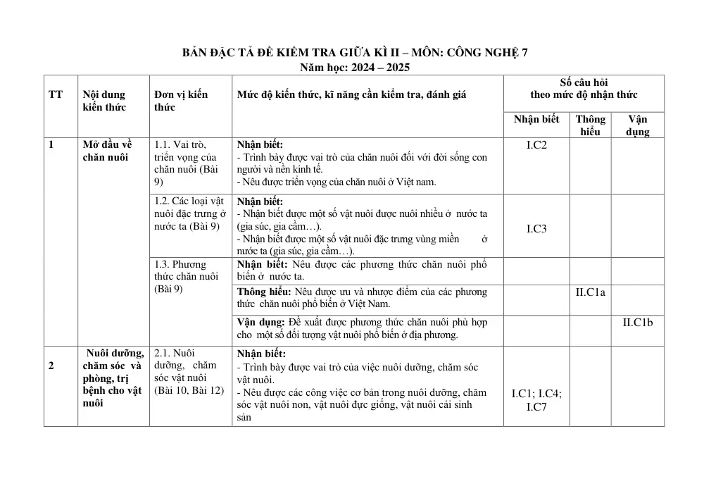 Đề thi Giữa kì 2 Công nghệ 7 năm 2024-2025 trường THCS Nguyễn Trãi (Quảng Nam) - trang 2