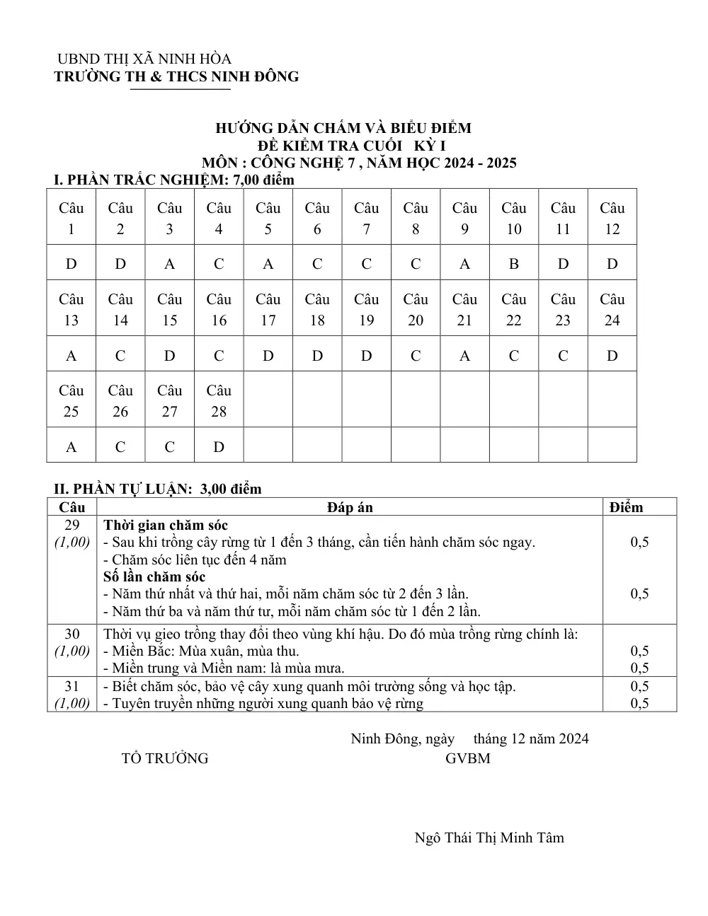 Đề thi Học kì 1 Công nghệ 7 năm 2024-2025 trường TH&THCS Ninh Đông (Khánh Hoà) - trang 3