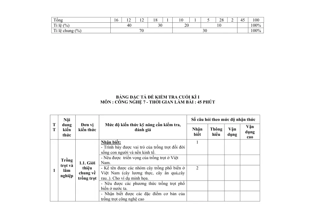 Đề thi Học kì 1 Công nghệ 7 năm 2024-2025 trường TH&THCS Ninh Đông (Khánh Hoà) - trang 6