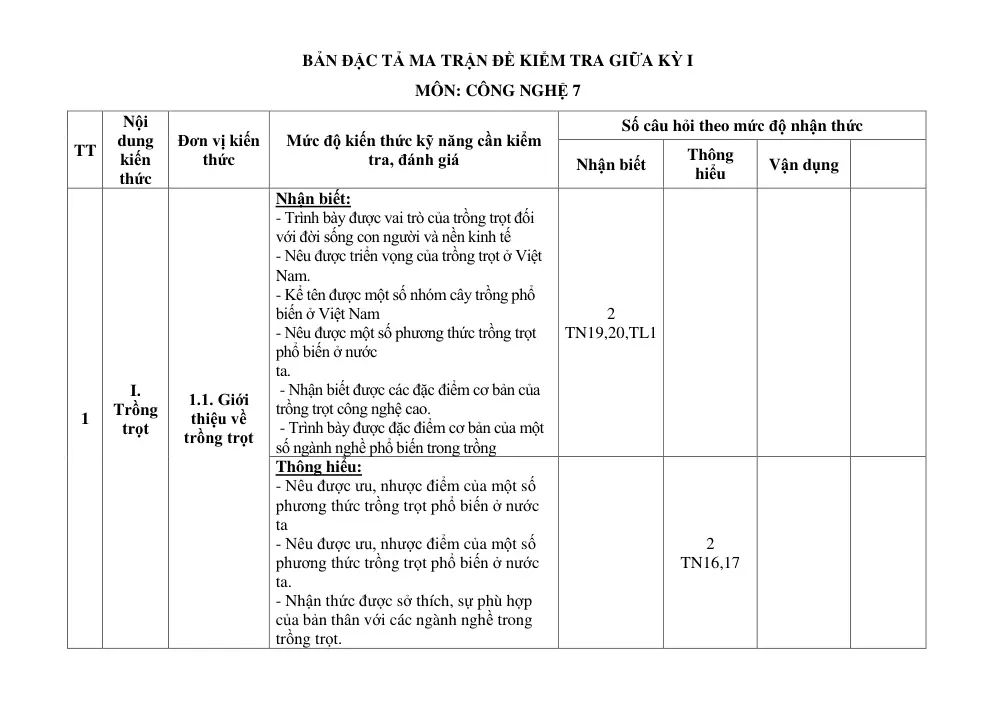Đề thi Giữa kì 1 Công nghệ 7 năm 2025-2026 trường THCS Bát Tràng (Hà Nội) - trang 2