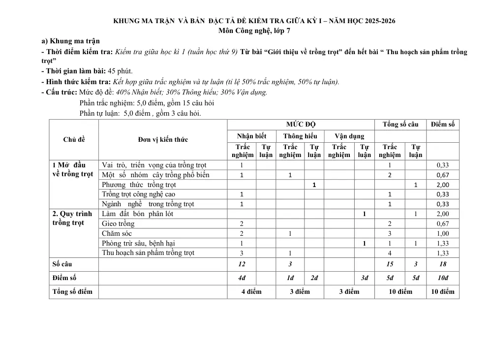 Đề thi Giữa kì 1 Công nghệ 7 năm 2025-2026 trường THCS Quế Thuận (Đà Nẵng) - trang 4