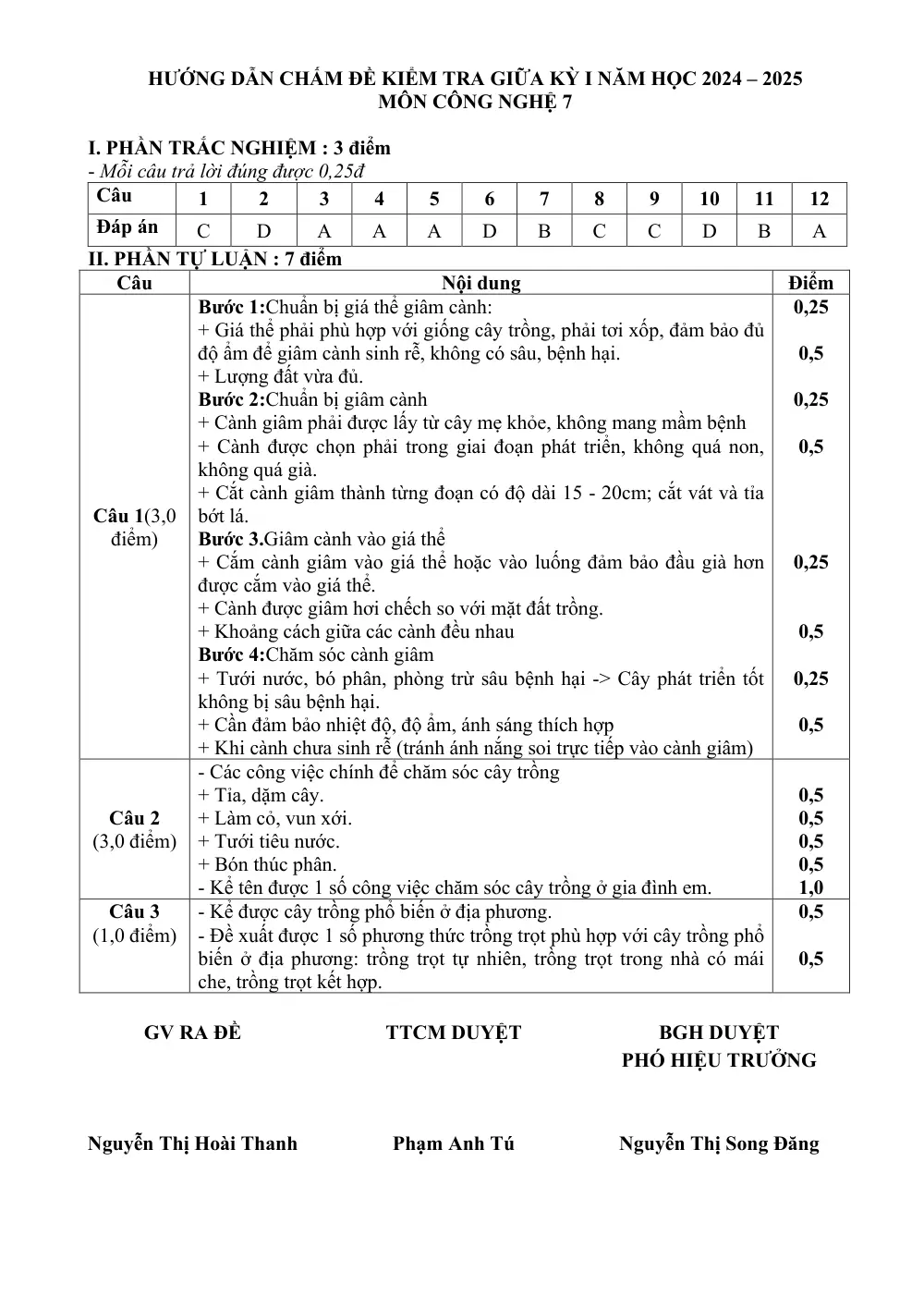 Đề thi Giữa kì 1 Công nghệ 7 năm 2024-2025 trường THCS Ngô Gia Tự (Hà Nội) - trang 7