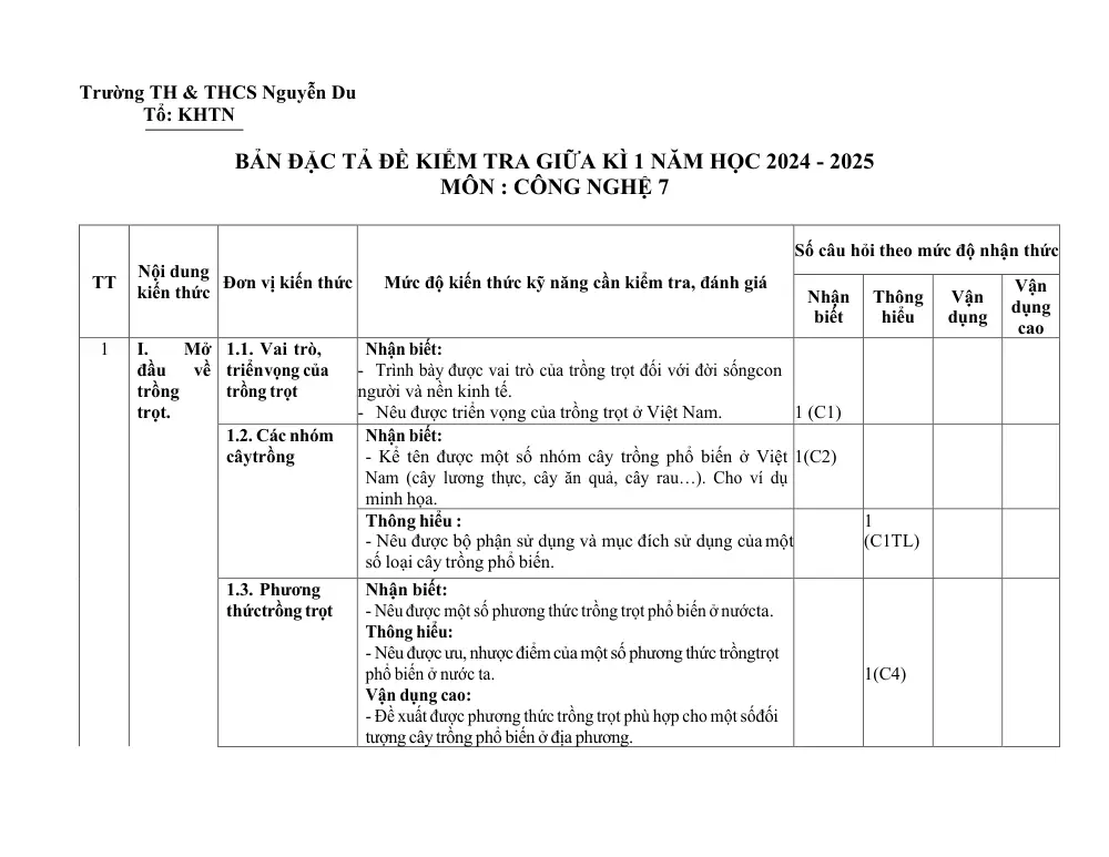 Đề thi Giữa kì 1 Công nghệ 7 năm 2024-2025 trường TH&THCS Nguyễn Du (Quảng Nam) - trang 3
