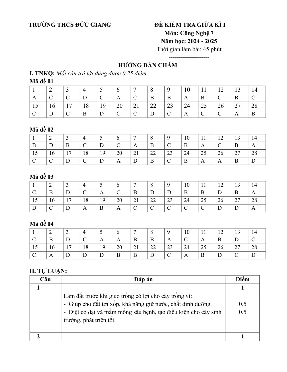 Đề thi Giữa kì 1 Công nghệ 7 năm 2024-2025 trường THCS Đức Giang (Hà Nội) - trang 9