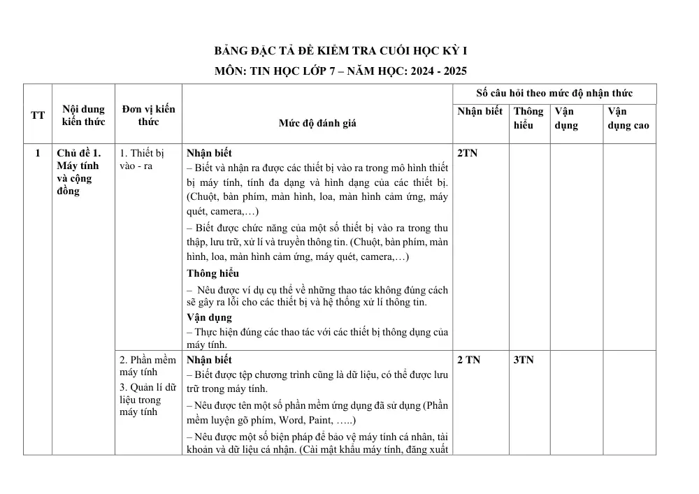 Đề thi Học kì 1 Tin học 7 năm 2024-2025 trường THCS Lý Thường Kiệt (Quảng Nam) - trang 2