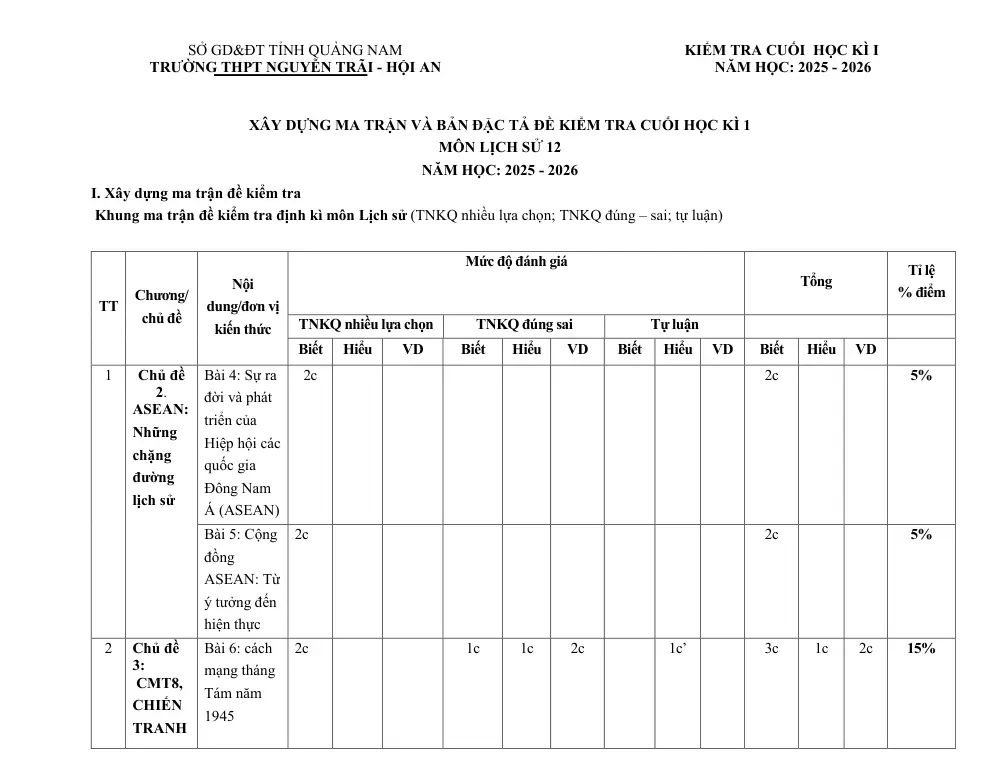 Đề thi Học kì 1 Lịch sử 12 năm 2025-2026 trường THPT Nguyễn Trãi (Đà Nẵng) - trang 9