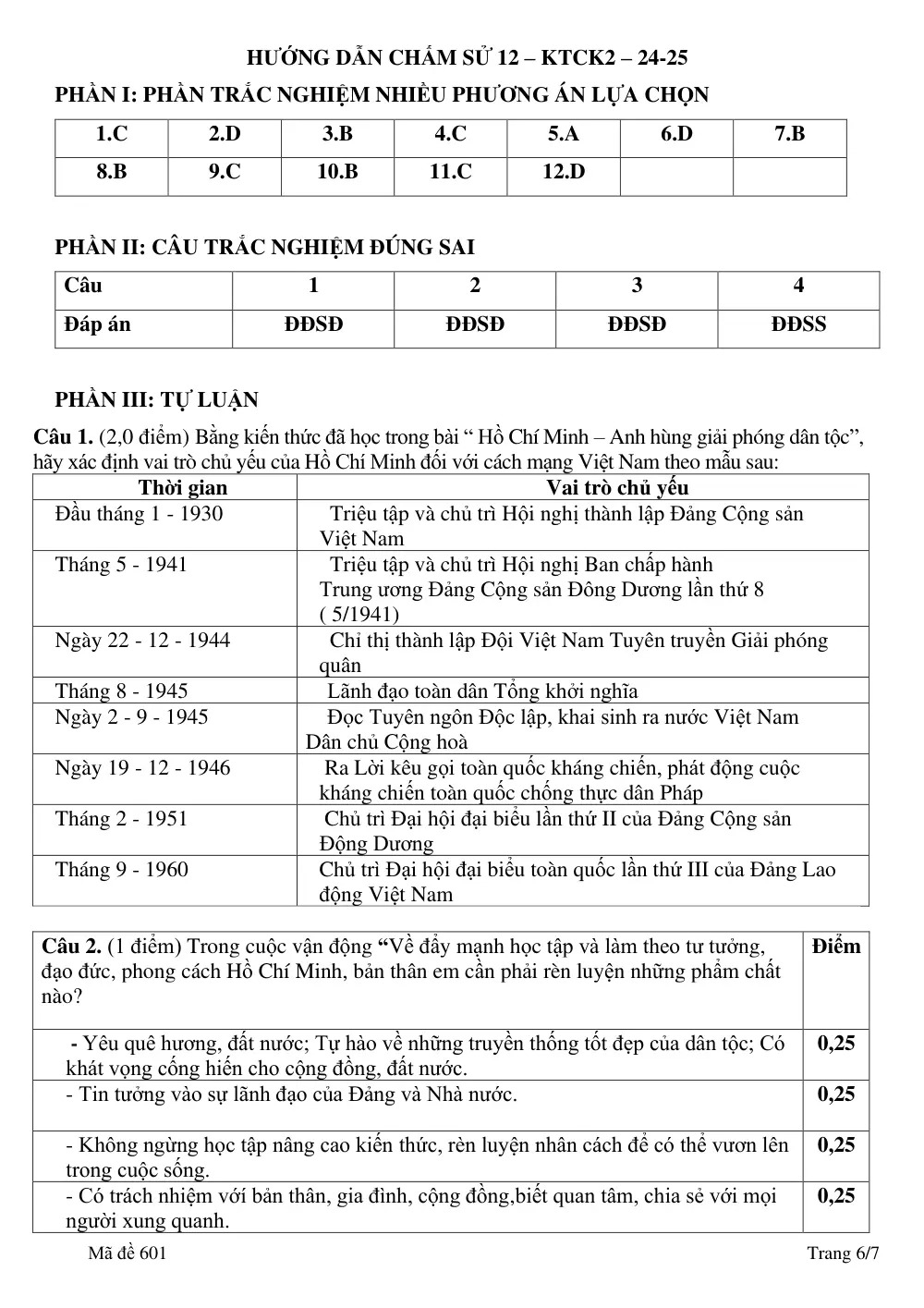 Đề thi Học kì 2 Lịch sử 12 năm 2024-2025 trường THPT Quế Sơn (Đà Nẵng) - trang 6