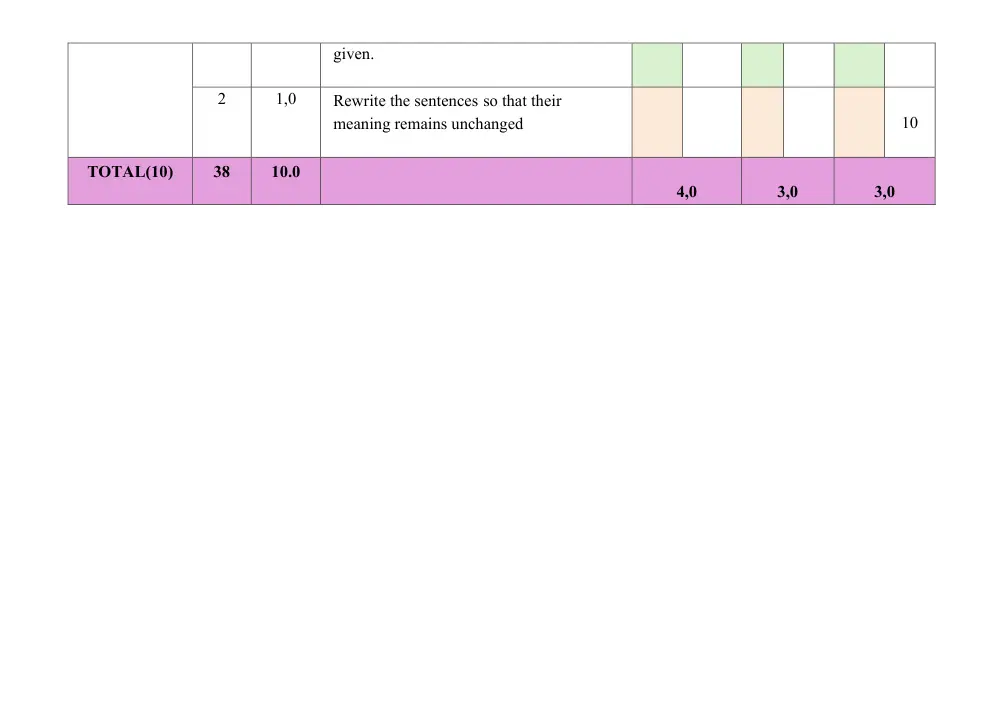 Đề thi Giữa kì 2 Tiếng Anh 8 năm 2025-2026 trường THCS Quế Thuận (Đà Nẵng) - trang 7