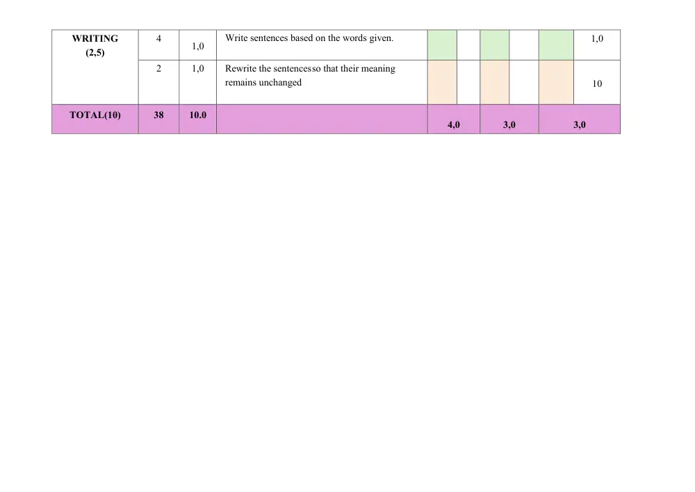 Đề thi Giữa kì 1 Tiếng Anh 8 năm 2025-2026 trường THCS Quế Thuận (Đà Nẵng) - trang 6