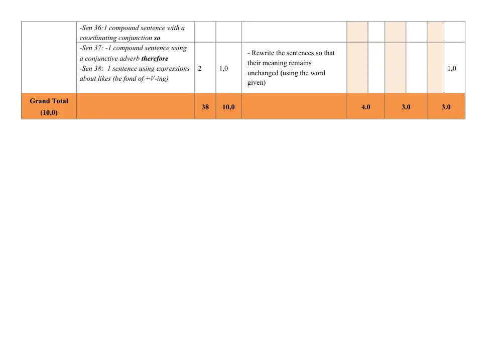 Đề thi Giữa kì 1 Tiếng Anh 8 năm 2025-2026 trường THCS Quế Thuận (Đà Nẵng) - trang 9