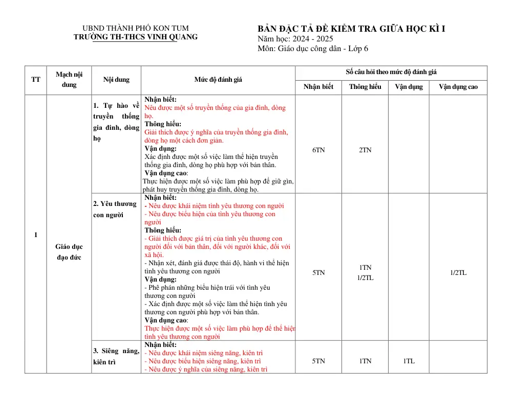Đề thi Giữa kì 1 GDCD 6 năm 2024-2025 trường THCS Vinh Quang (Kon Tum) - trang 7