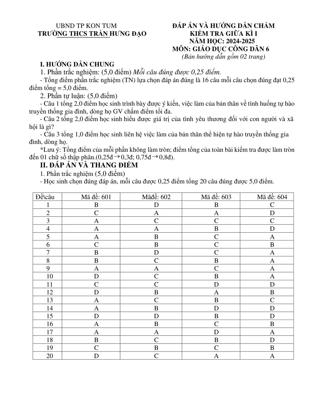Đề thi Giữa kì 1 GDCD 6 năm 2024-2025 trường THCS Trần Hưng Đạo (Kon Tum) - trang 16