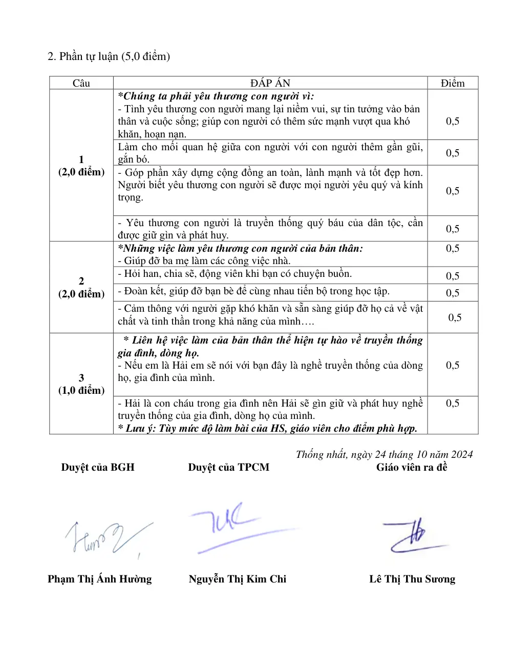 Đề thi Giữa kì 1 GDCD 6 năm 2024-2025 trường THCS Trần Hưng Đạo (Kon Tum) - trang 17
