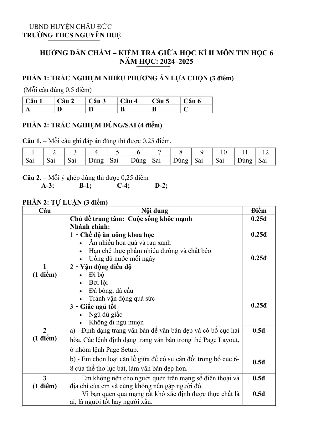 Đề thi Giữa kì 2 Tin học 6 năm 2024-2025 trường THCS Nguyễn Huệ (Bà Rịa - Vũng Tàu) - trang 4