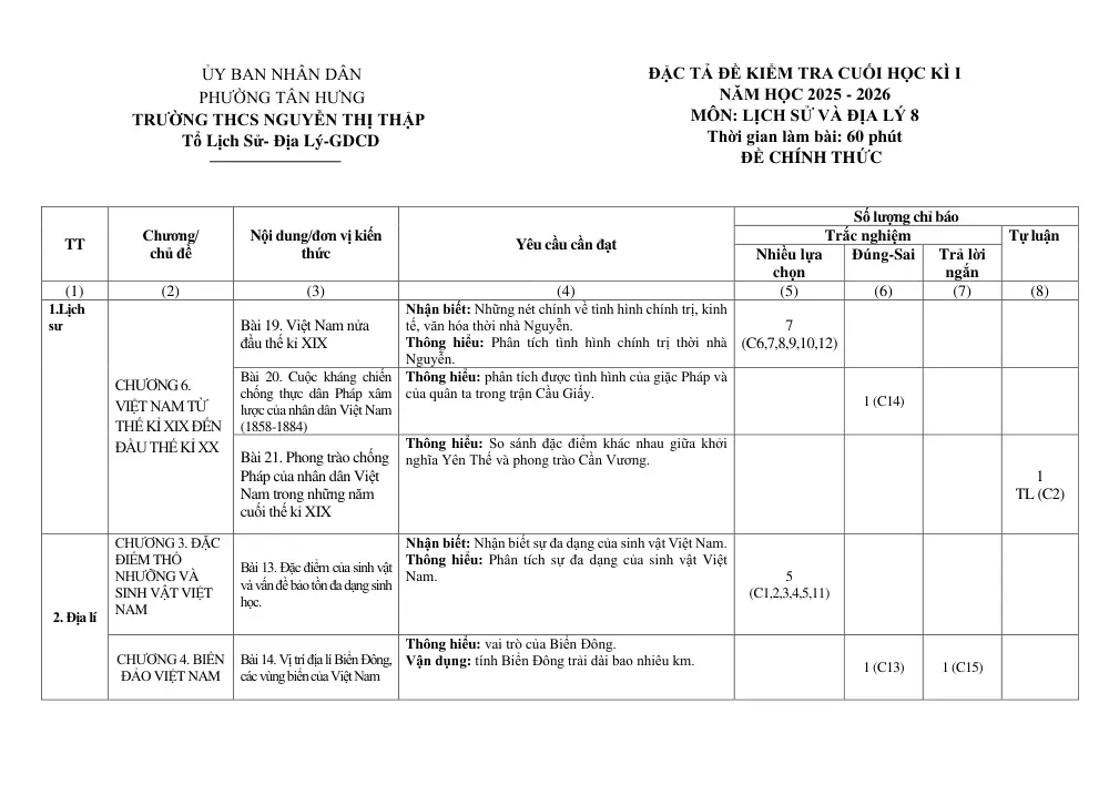 Đề thi Học kì 2 Lịch sử và Địa lí 8 năm 2025-2026 trường THCS Nguyễn Thị Thập (TP Hồ Chí Minh) - trang 7