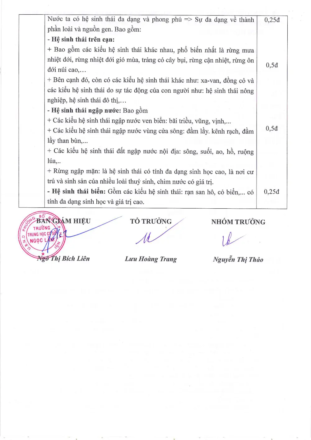 Đề thi Giữa kì 2 Lịch sử và Địa lí 8 năm 2025-2026 trường THCS Ngọc Lâm (Hà Nội) - trang 15