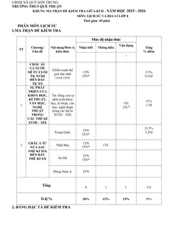 Trang đầu Đề thi Giữa kì 2 Lịch sử và Địa lí 8 năm 2025-2026 trường THCS Quế Thuận (Đà Nẵng)