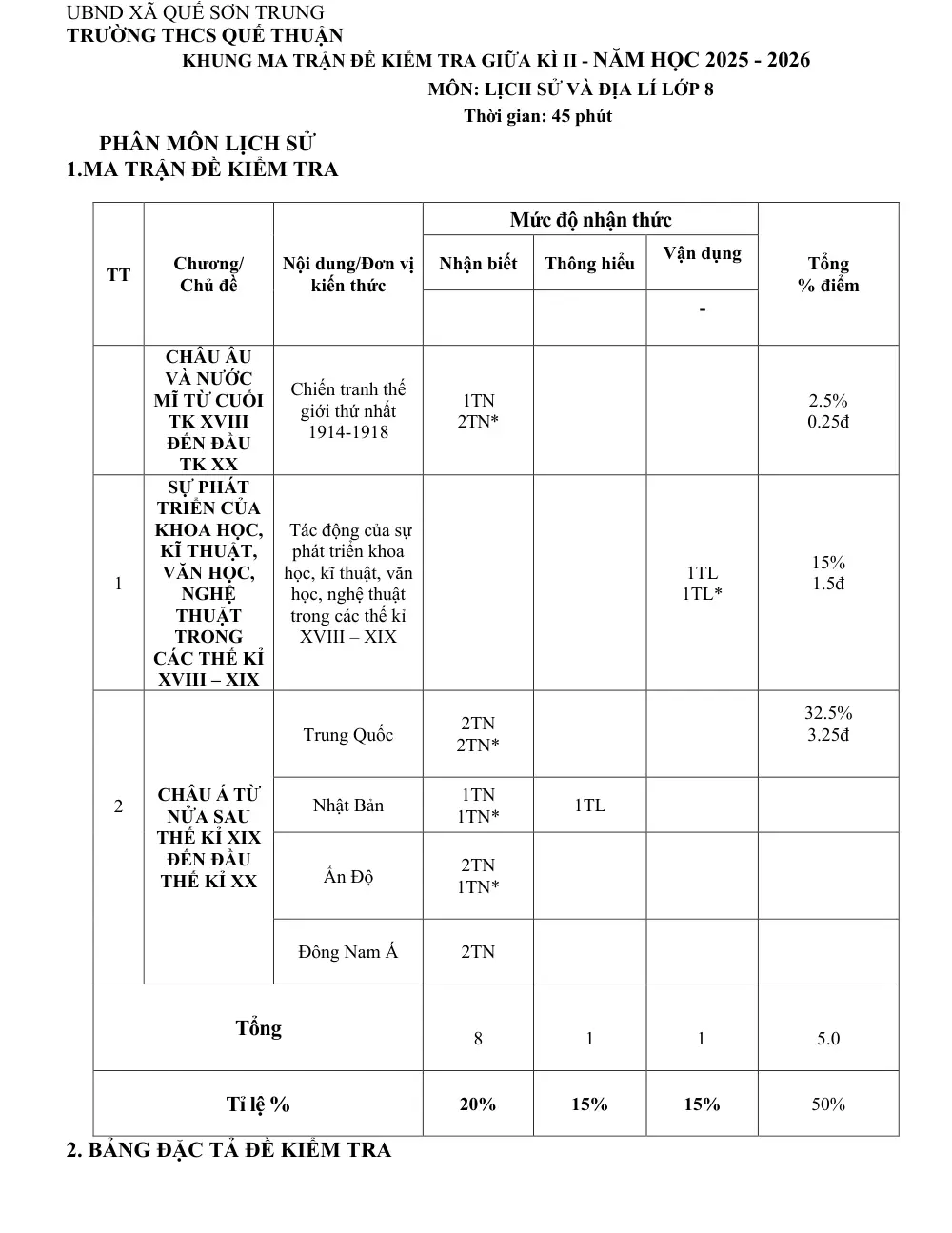 Đề thi Giữa kì 2 Lịch sử và Địa lí 8 năm 2025-2026 trường THCS Quế Thuận (Đà Nẵng) - trang 1