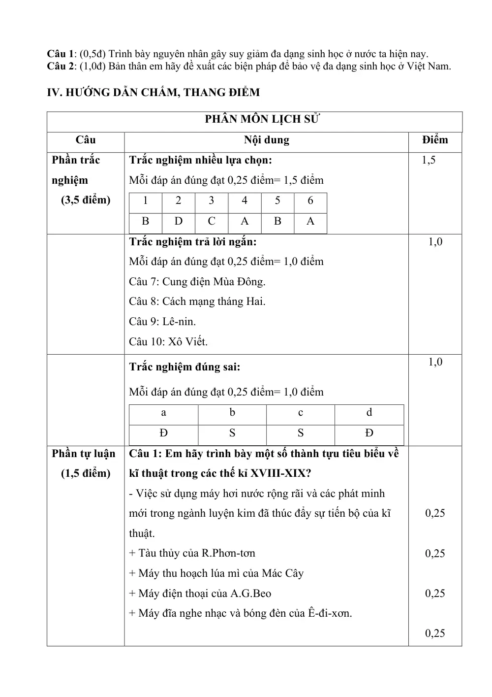 Đề thi Giữa kì 2 Lịch sử và Địa lí 8 năm 2024-2025 trường THCS Nguyễn Huệ (Bà Rịa - Vũng Tàu) - trang 10