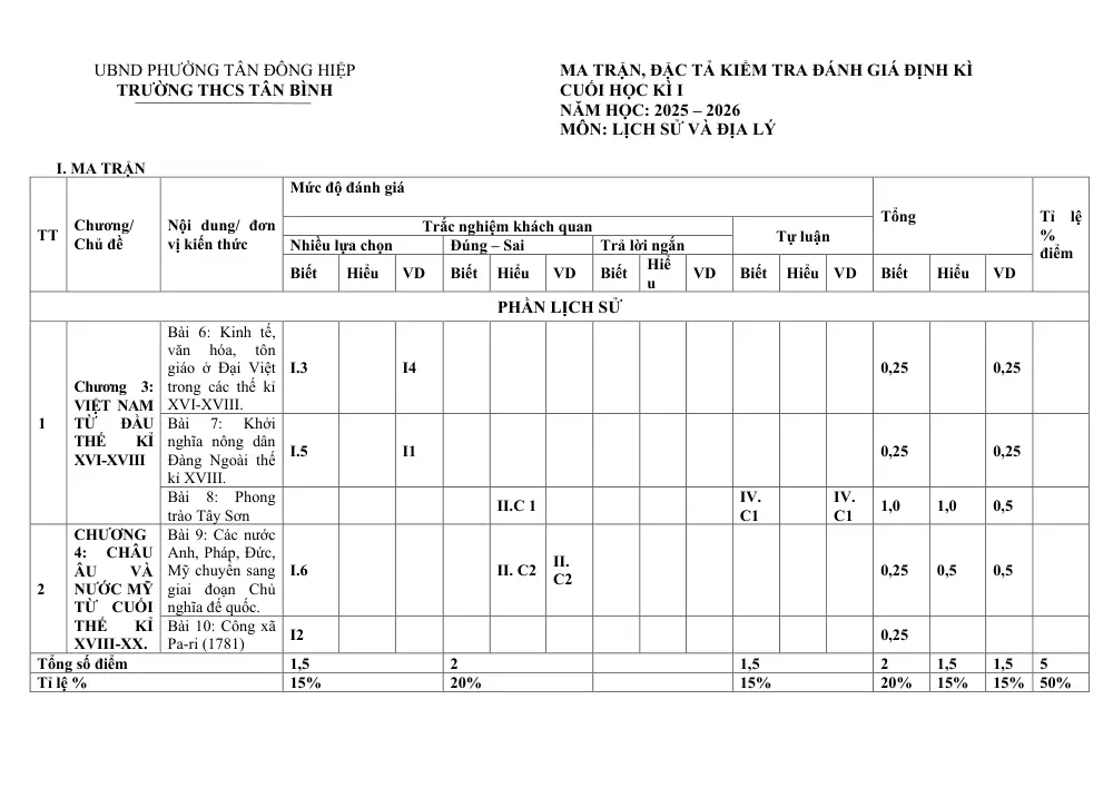 Đề thi Học kì 1 Lịch sử và Địa lí 8 năm 2025-2026 trường THCS Tân Bình (TP Hồ Chí Minh) - trang 6