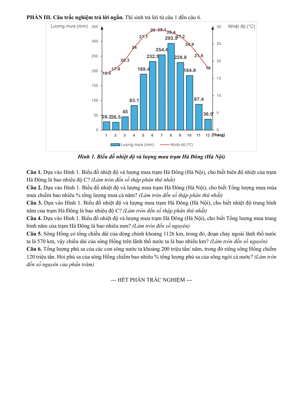 Đề thi Học kì 1 Lịch sử và Địa lí 8 năm 2025-2026 trường THPT Lương Thế Vinh (TP Hồ Chí Minh) - trang 13