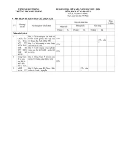 Trang đầu Đề thi Giữa kì 1 Lịch sử và Địa lí 8 năm 2025-2026 trường THCS Bát Tràng (Hà Nội)