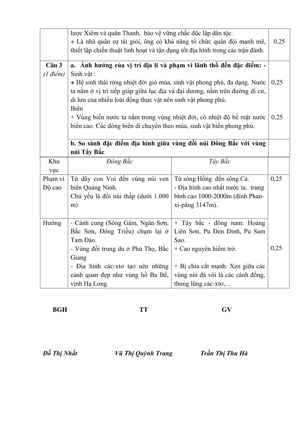 Đề thi Giữa kì 1 Lịch sử và Địa lí 8 năm 2025-2026 trường THCS Bát Tràng (Hà Nội) - trang 20