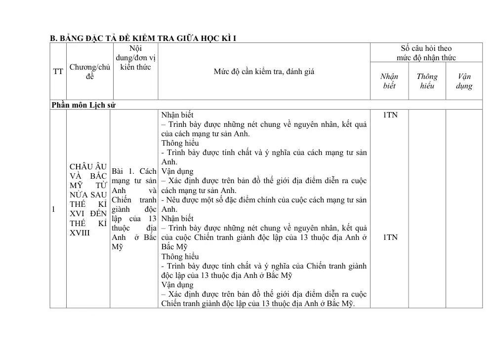 Đề thi Giữa kì 1 Lịch sử và Địa lí 8 năm 2025-2026 trường THCS Bát Tràng (Hà Nội) - trang 3
