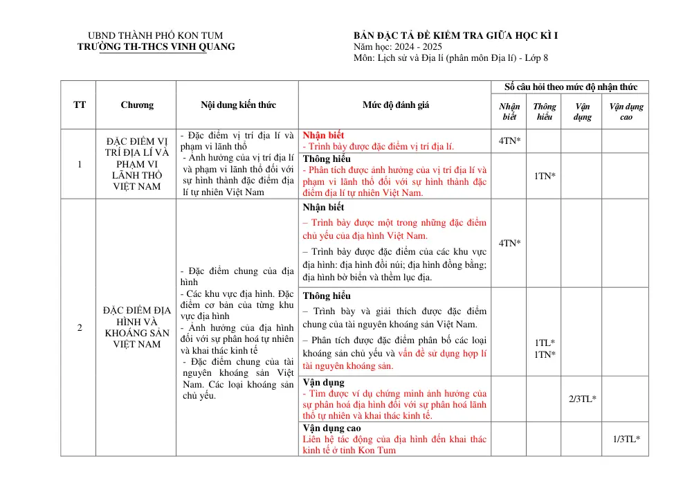 Đề thi Giữa kì 1 Lịch sử và Địa lí 8 năm 2024-2025 trường TH&THCS Vinh Quang (Kon Tum) - trang 4