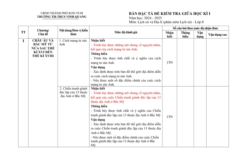 Đề thi Giữa kì 1 Lịch sử và Địa lí 8 năm 2024-2025 trường TH&THCS Vinh Quang (Kon Tum) - trang 7