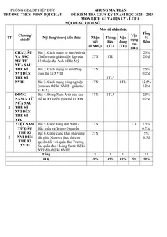 Trang đầu Đề thi Giữa kì 1 Lịch sử và Địa lí 8 năm 2024-2025 trường THCS Phan Bội Châu (Quảng Nam)
