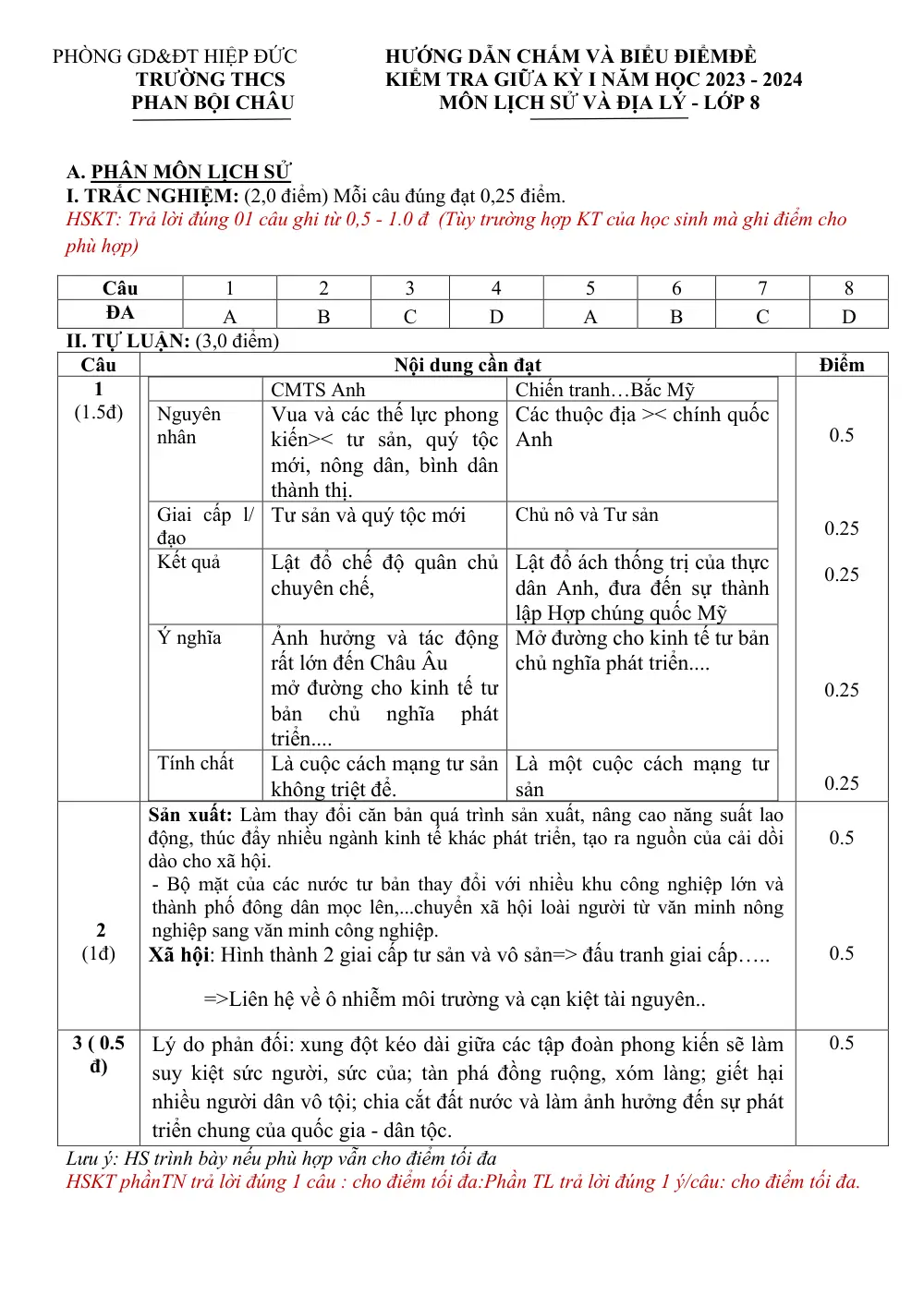 Đề thi Giữa kì 1 Lịch sử và Địa lí 8 năm 2024-2025 trường THCS Phan Bội Châu (Quảng Nam) - trang 7