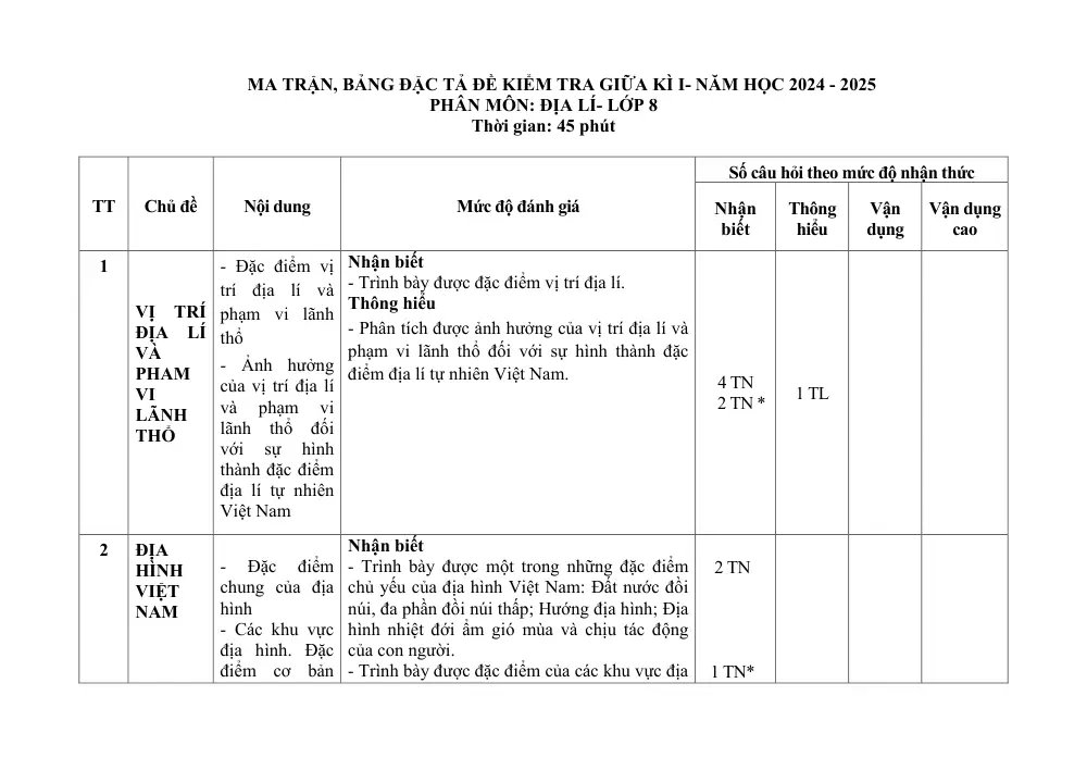 Đề thi Giữa kì 1 Lịch sử và Địa lí 8 năm 2024-2025 trường THCS Phan Bội Châu (Quảng Nam) - trang 1