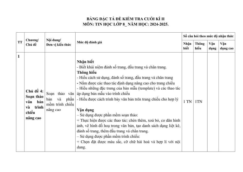 Đề thi Học kì 2 Tin học 8 năm 2024-2025 trường THCS Nguyễn Trãi (Quảng Nam) - trang 3