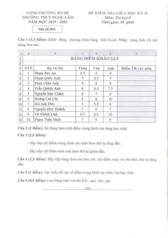 Trang đầu Đề thi Giữa kì 2 Tin học 8 năm 2025-2026 trường THCS Ngọc Lâm (Hà Nội)