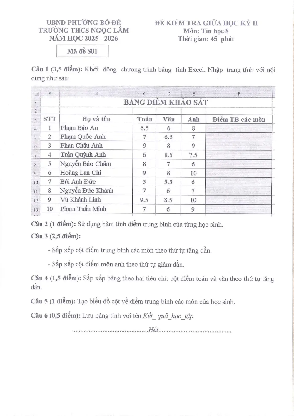 Đề thi Giữa kì 2 Tin học 8 năm 2025-2026 trường THCS Ngọc Lâm (Hà Nội) - trang 1