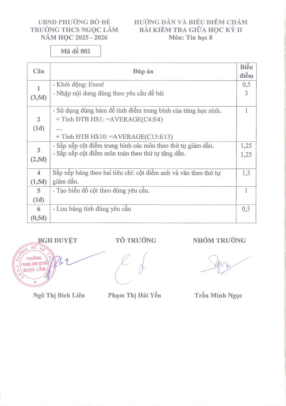 Đề thi Giữa kì 2 Tin học 8 năm 2025-2026 trường THCS Ngọc Lâm (Hà Nội) - trang 4