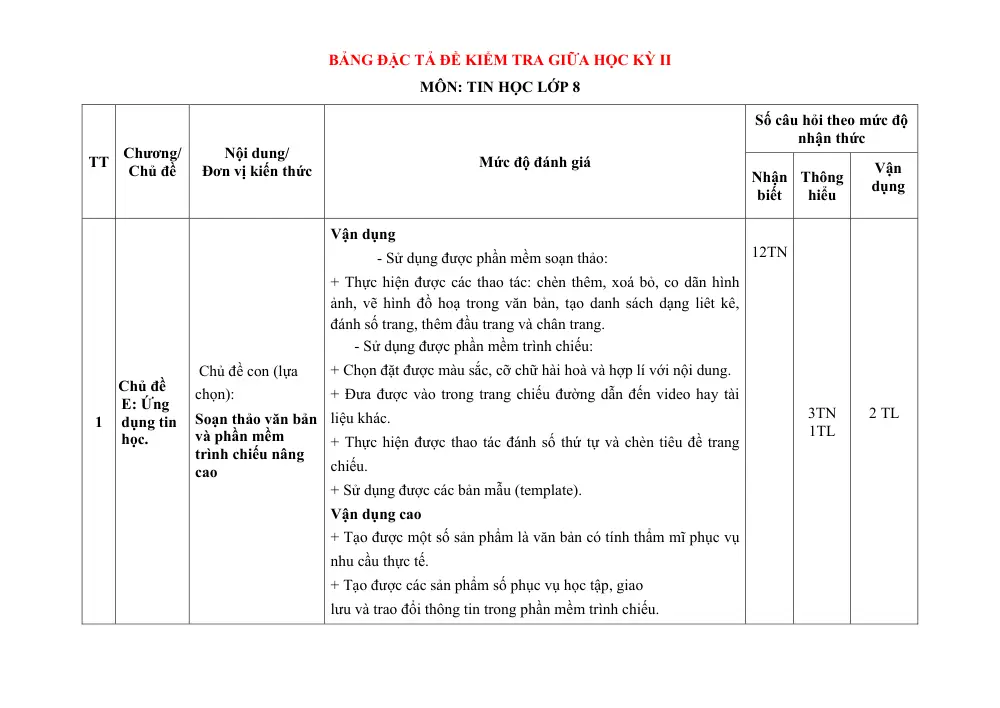 Đề thi Giữa kì 2 Tin học 8 năm 2025-2026 trường THCS Quế Thuận (Đà Nẵng) - trang 2