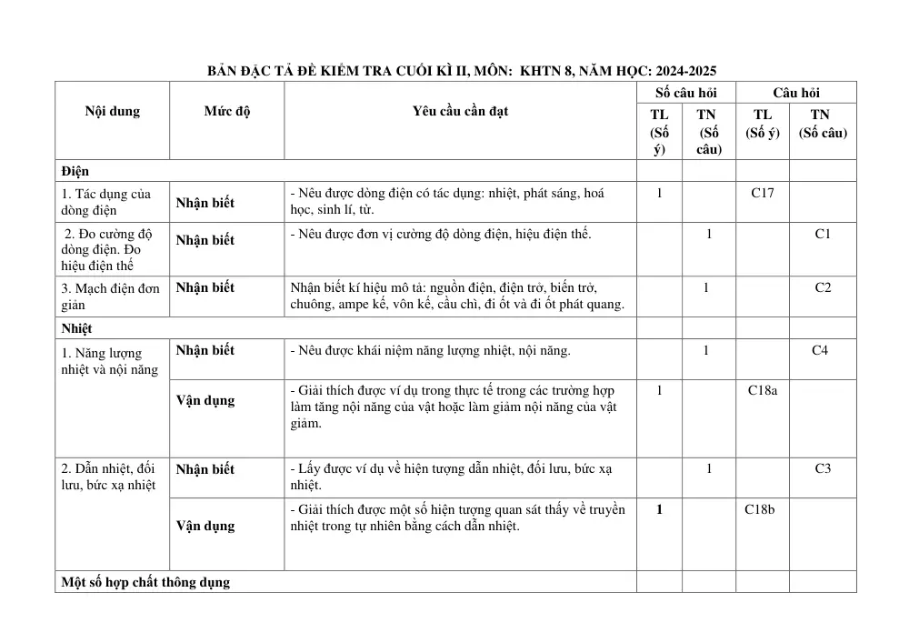Đề thi Học kì 2 KHTN 8 năm 2024-2025 trường THCS Nguyễn Trãi (Quảng Nam) - trang 4