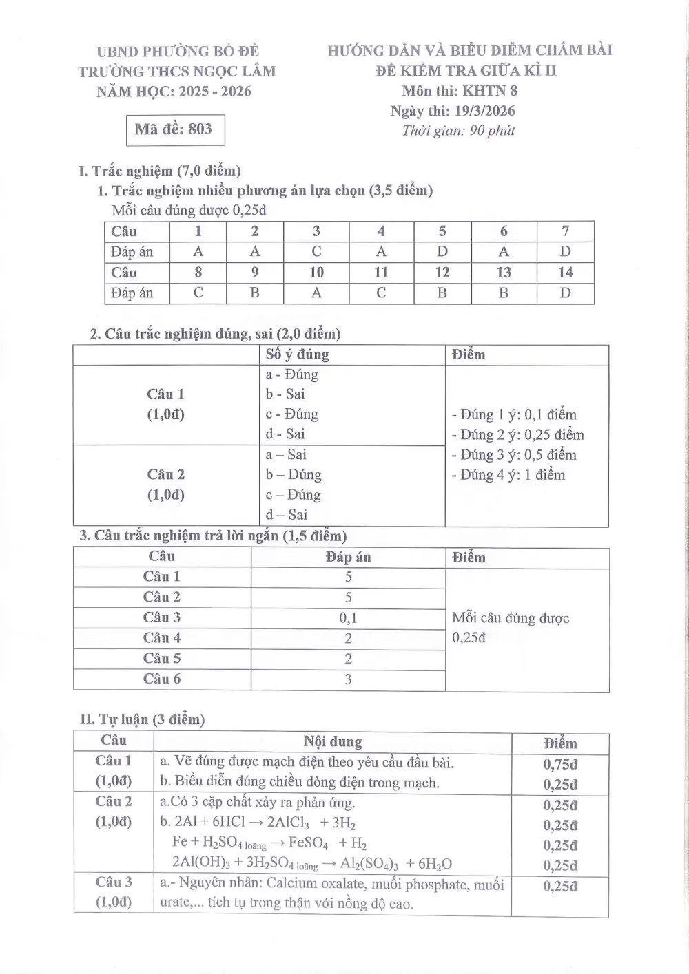 Đề thi Giữa kì 2 KHTN 8 năm 2025-2026 trường THCS Ngọc Lâm (Hà Nội) - trang 14
