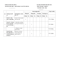Trang đầu Đề thi Học kì 1 Tin học 8 năm 2025-2026 trường TH-THCS Tân Trung (TP Hồ Chí Minh)