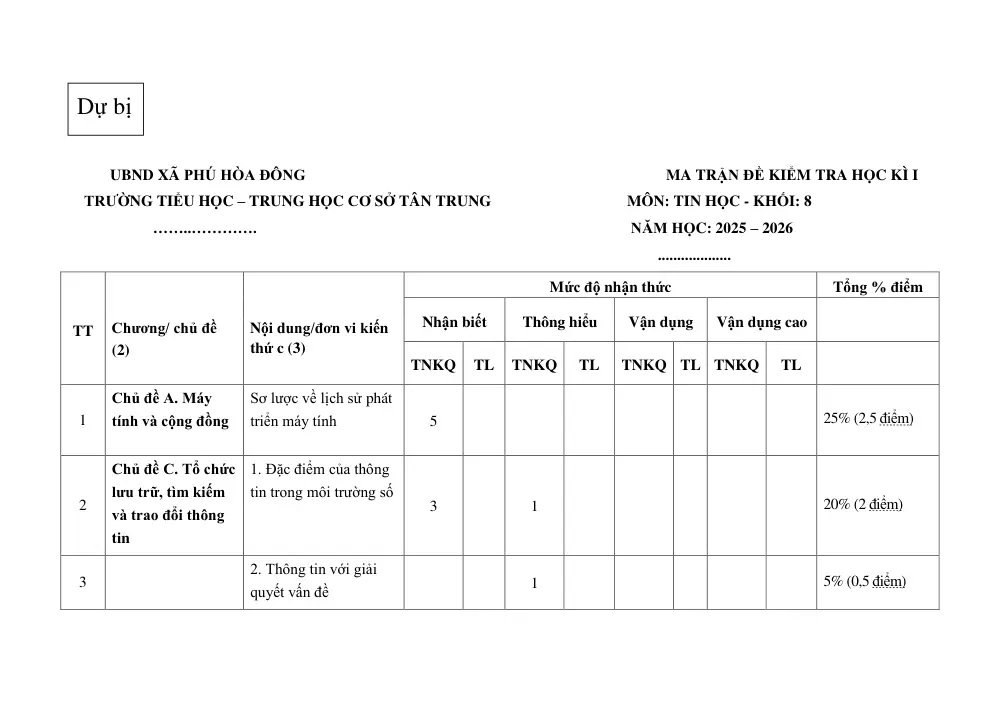 Đề thi Học kì 1 Tin học 8 năm 2025-2026 trường TH-THCS Tân Trung (TP Hồ Chí Minh) - trang 12
