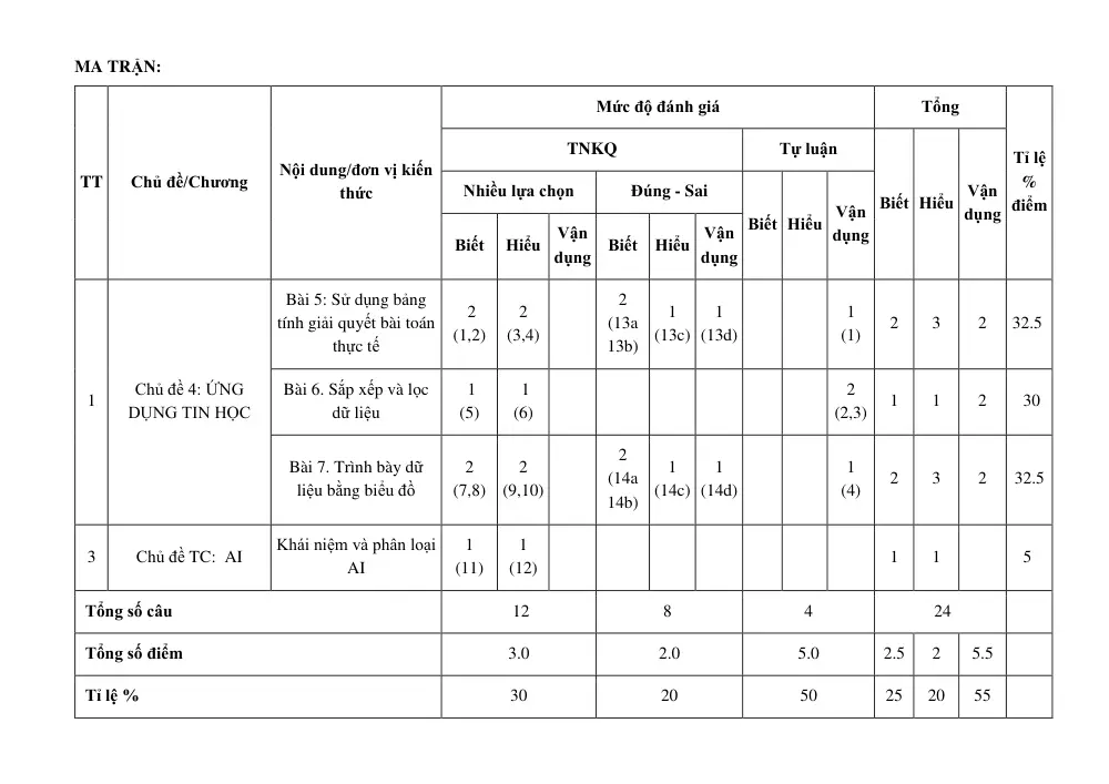 Đề thi Học kì 1 Tin học 8 năm 2025-2026 trường THCS Tương Bình Hiệp (TP Hồ Chí Minh) - trang 7