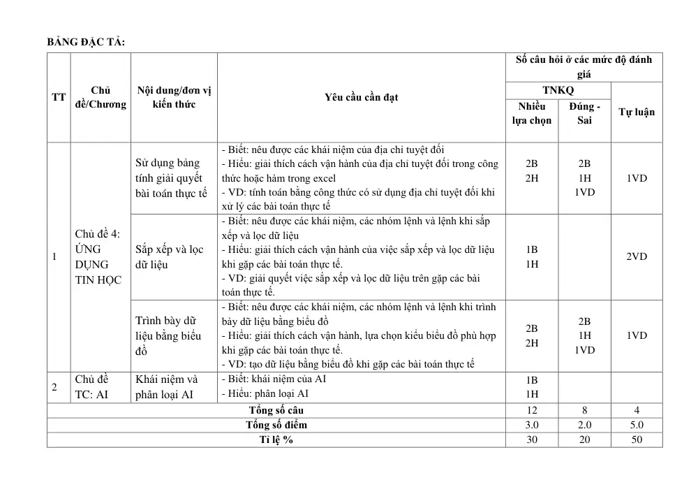 Đề thi Học kì 1 Tin học 8 năm 2025-2026 trường THCS Tương Bình Hiệp (TP Hồ Chí Minh) - trang 8