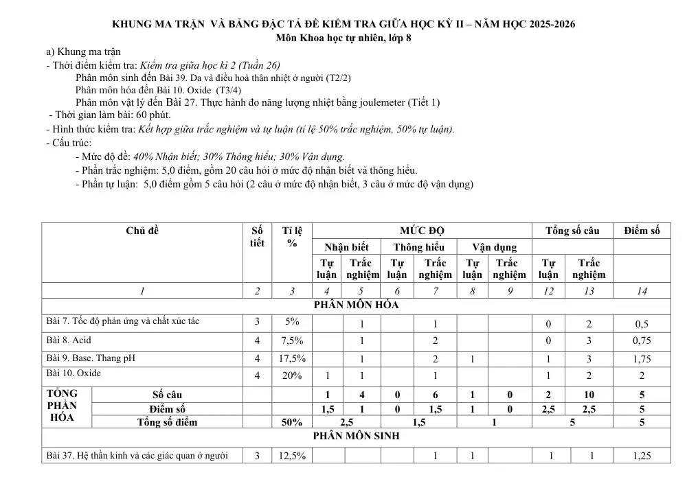 Đề thi Giữa kì 2 KHTN 8 năm 2025-2026 trường THCS Quế Thuận (Đà Nẵng) - trang 1