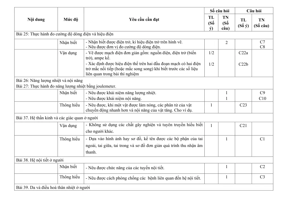 Đề thi Giữa kì 2 KHTN 8 năm 2025-2026 trường THCS Quế Thuận (Đà Nẵng) - trang 4